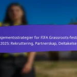 Partnerskap med lokale organisasjoner i FIFA Grassroots Festivaler 2025: Samarbeid, Fordeler, Resultater