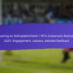 Rolle av teknologi i samfunnsengasjement på FIFA Grassroots-festivaler 2025: Apper, plattformer, tilbakemelding