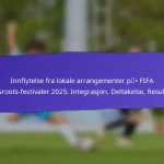 Frivillig Treningsprogrammer For FIFA Grassroots Festivaler 2025: Forberedelse, Effektivitet, Tilbakemelding