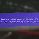 Partnerskap med lokale organisasjoner i FIFA Grassroots Festivaler 2025: Samarbeid, Fordeler, Resultater