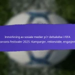 Rollen til samfunnsledere i FIFA Grassroots-festivalene 2025: Involvering, innflytelse, resultater