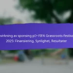 Fellesskapsfeedbackmekanismer for FIFA Grassroots Festivaler 2025: Undersøkelser, Forum, Diskusjoner