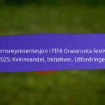 Helse- og sikkerhetsresultater fra FIFA Grassroots-festivalene 2025: Prosedyrer, deltakerfeedback, forbedringer