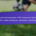 Familieengasjement i FIFA Grassroots-festivaler 2025: Aktiviteter, Tilbakemelding, Deltakelse