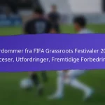Fellesskapsfeedbackmekanismer for FIFA Grassroots Festivaler 2025: Undersøkelser, Forum, Diskusjoner