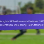 Bærekraftige praksiser i FIFA Grassroots-festivaler 2025: Miljøvennlige initiativer, samfunnspåvirkning, tilbakemelding