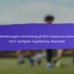 Aldersgruppeanalyse i FIFA Grassroots-festivaler 2025: Ungdomskategorier, Deltakelsesrater, Trender