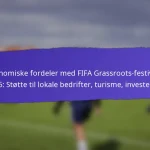 Mediedekningens innvirkning på FIFA Grassroots-festivaler 2025: Synlighet, Oppfatning, Resultater