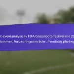 Fellesskapsfeedback om resultatene fra FIFA Grassroots-festivalene 2025: Undersøkelser, vitnesbyrd, forslag