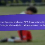 Innvirkning av vær på FIFA Grassroots-festivaler 2025: Deltakelse, aktiviteter, deltakeropplevelse