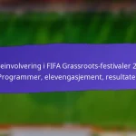 Post-eventanalyse av FIFA Grassroots-festivalene 2025: Lærdommer, forbedringsområder, fremtidig planlegging
