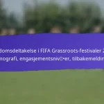 Skoleinvolvering i FIFA Grassroots-festivaler 2025: Programmer, elevengasjement, resultater